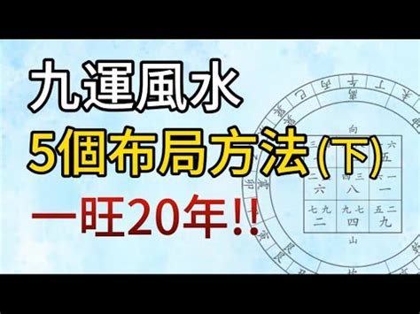 風水 第九運|九運風水2024｜香港踏入九運咩行業／人最旺